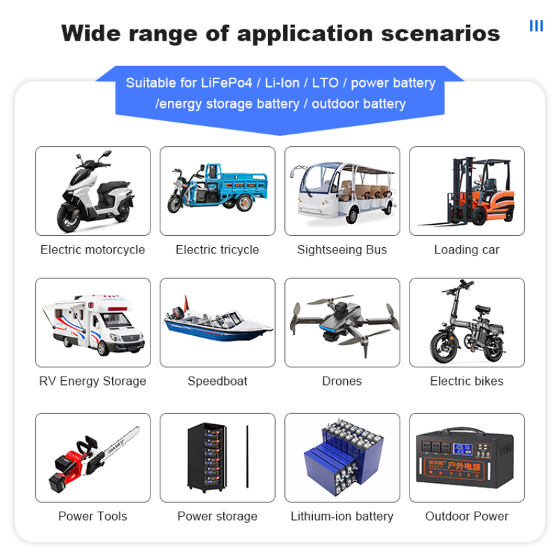 Lifepo4 Battery 24V 200Ah - JK BMS 60A 100A 150A 200A
