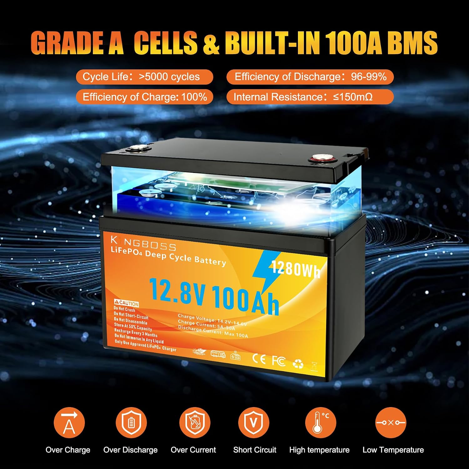 12V 100Ah LiFePO4 Deep Cycle L - Lifepo4 Battery 12V 100Ah 评论和价格