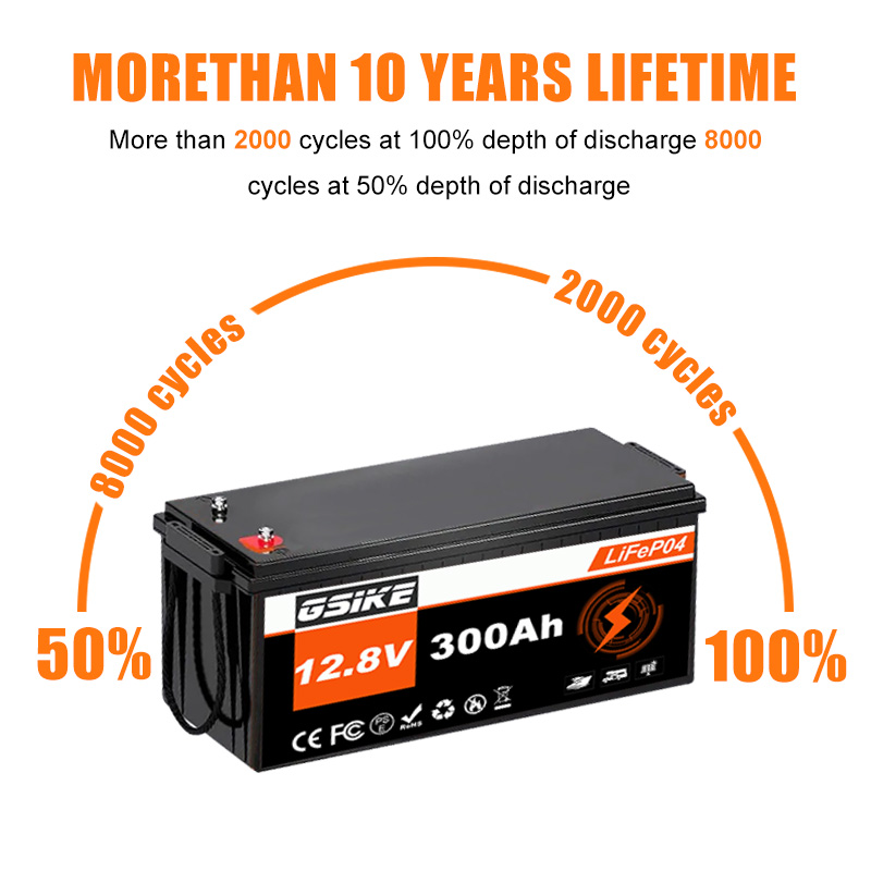 GSIKE 12V Lithium LifePO4 Batt - Lifepo4 Battery 12V 100Ah 评论和价格