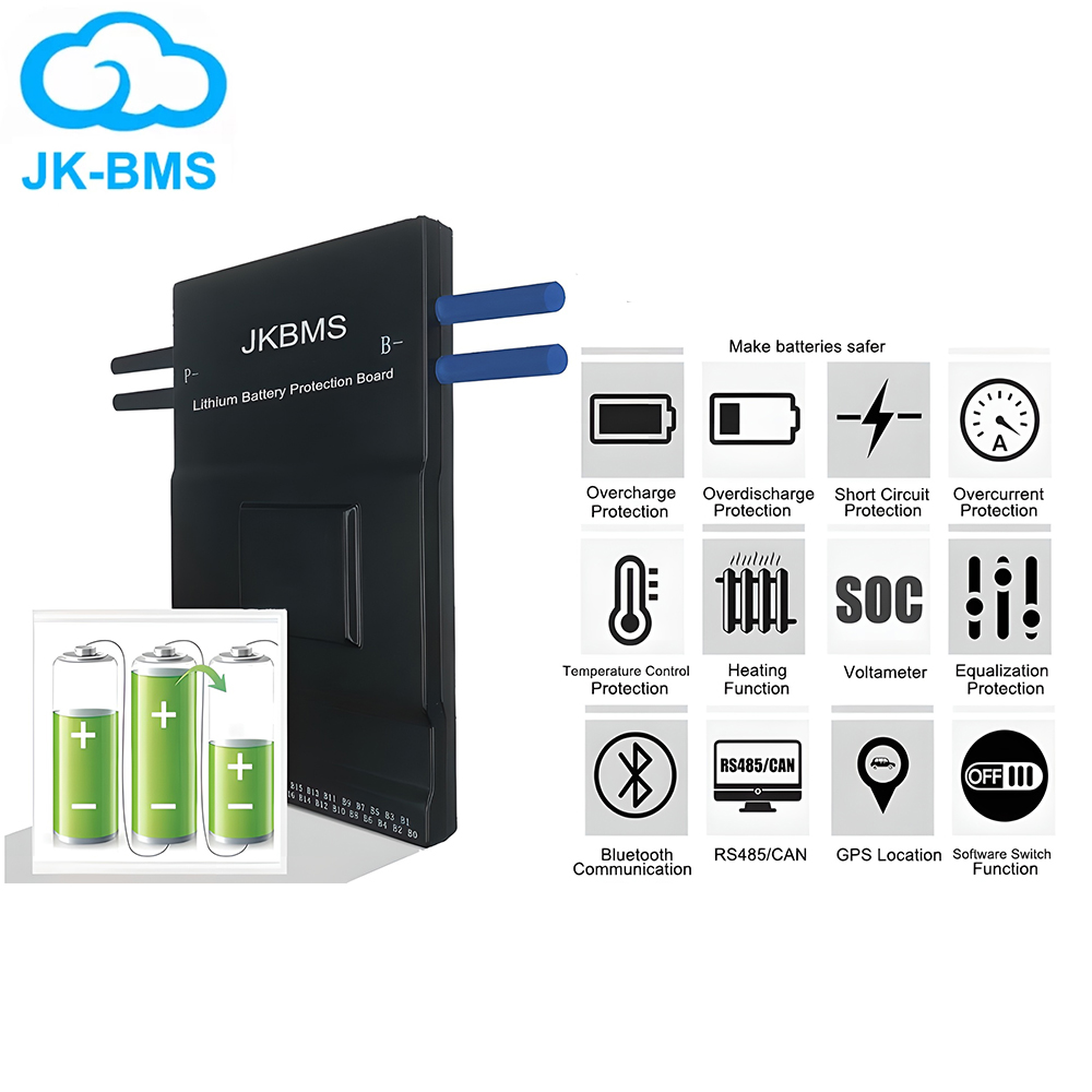 JIKONG JKBMS 4S 5S 6S 7S 8S 17 - Lifepo4 Battery 24V 200Ah 评论和价格