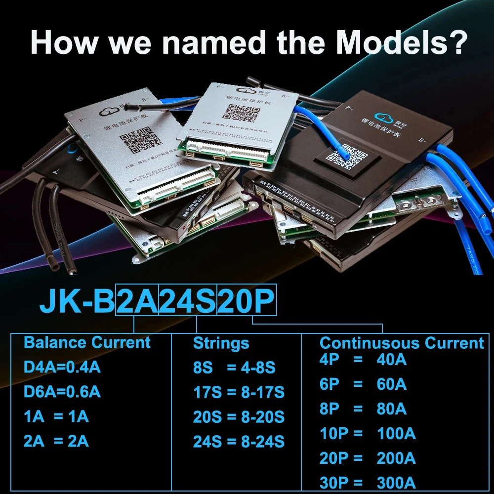JIKONG JKBMS 4S 5S 6S 7S 8S 17 - Lifepo4 Battery 24V 200Ah 评论和价格