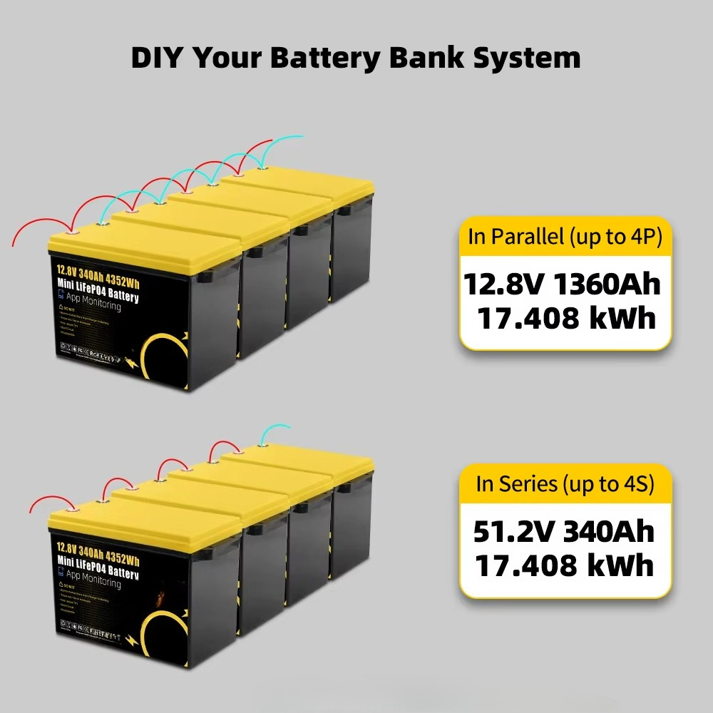 GoKWh Marine 12v Lifepo4 Lithi - Lifepo4 Battery 24V 200Ah 评论和价格