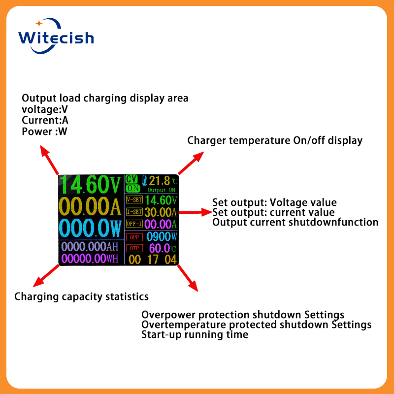 Adjustable Charger 12V 100A Li - Lifepo4 Charger 48V 20A 评论和价格