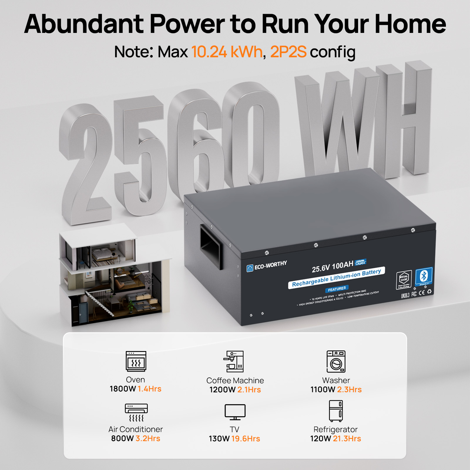 ECO-WORTHY 24V 100Ah Metal Cas - Lifepo4 Battery 24V 200Ah 评论和价格