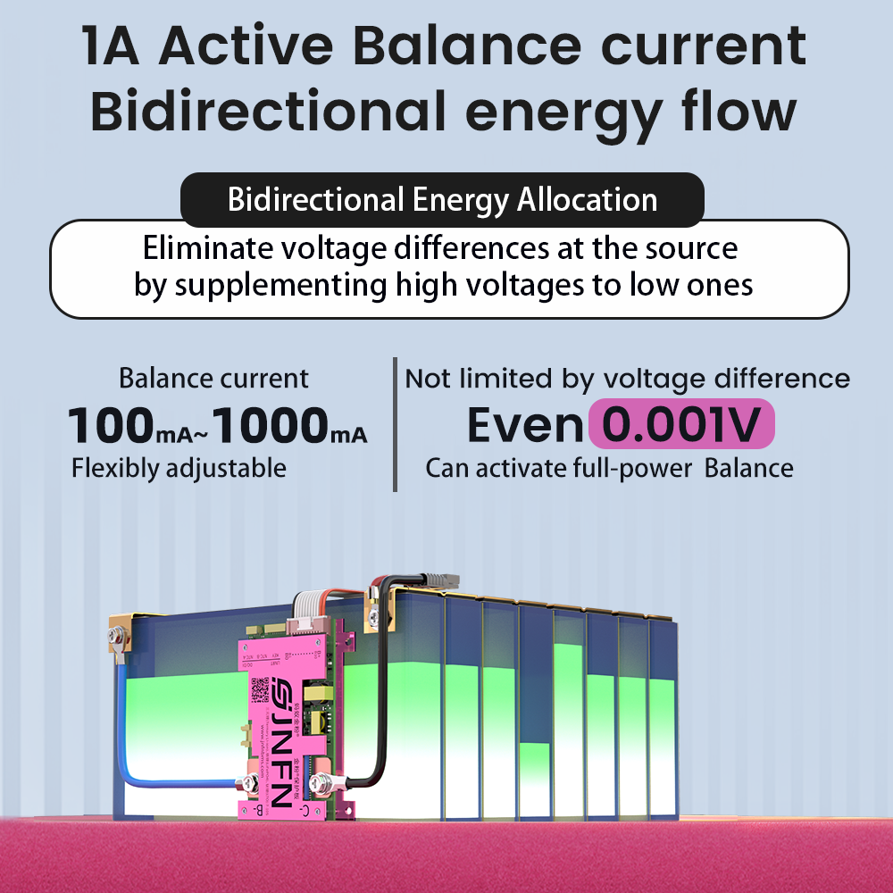 JNFN ANT BMS 3-10S 3S 4S 12V5S - Lifepo4 Battery 36V 100Ah 评论和价格