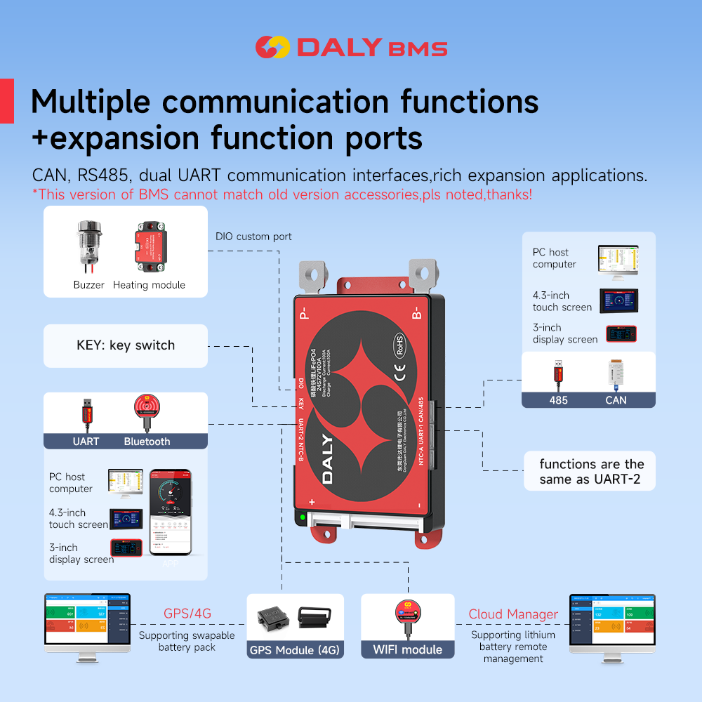 Daly Smart BMS 4S Lifepo4 12V  - Lifepo4 Battery 12V 100Ah 评论和价格