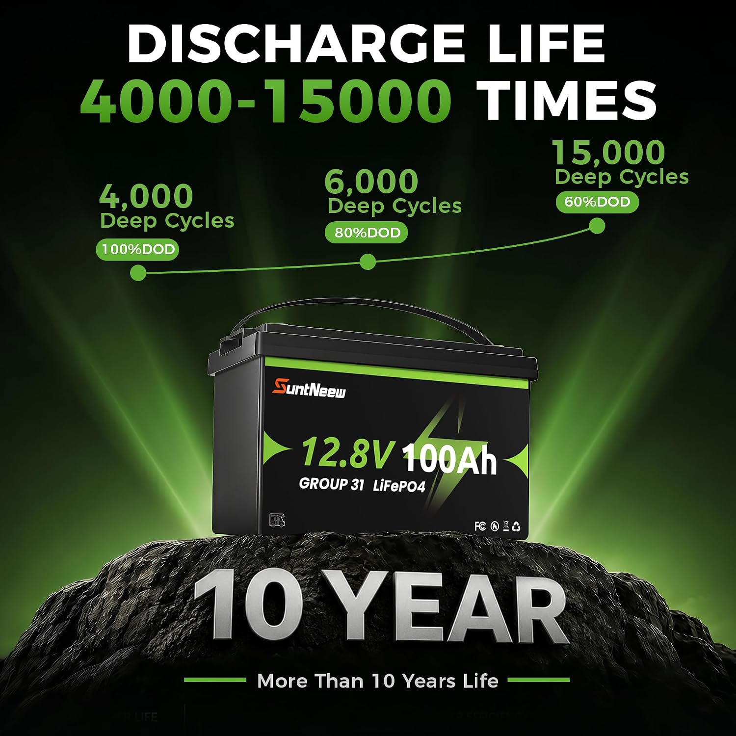 12V 100Ah LiFePO4 Battery Blue - Lifepo4 Battery 12V 100Ah 评论和价格