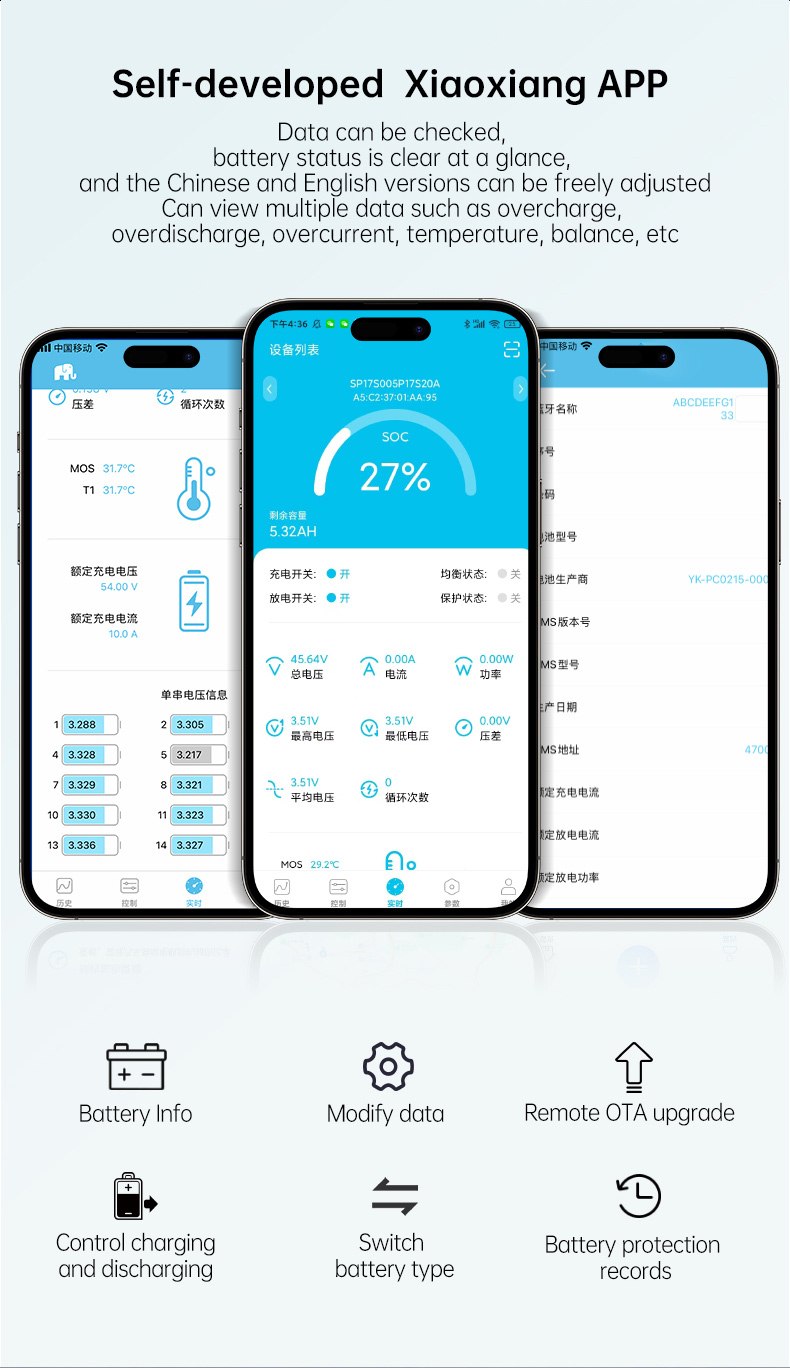 JBD Smart LiFePO4 BMS 7S 8S 24 - Lifepo4 Battery 36V 100Ah 评论和价格