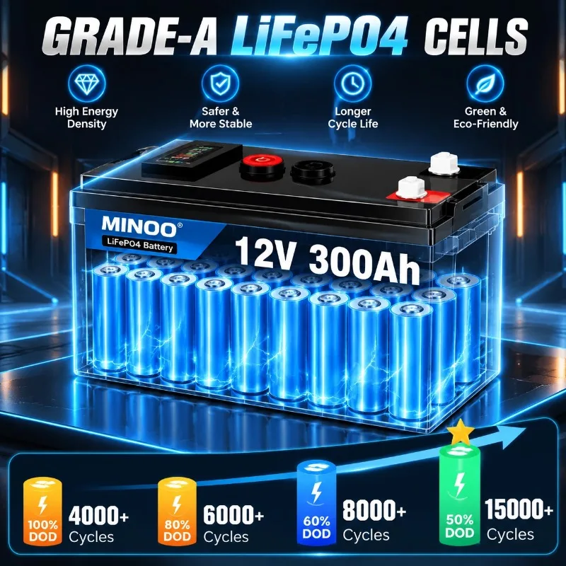 12V 300Ah LiFePO4 Solar Batter - Lifepo4 12V 300Ah Deep Cycle 评论和价格