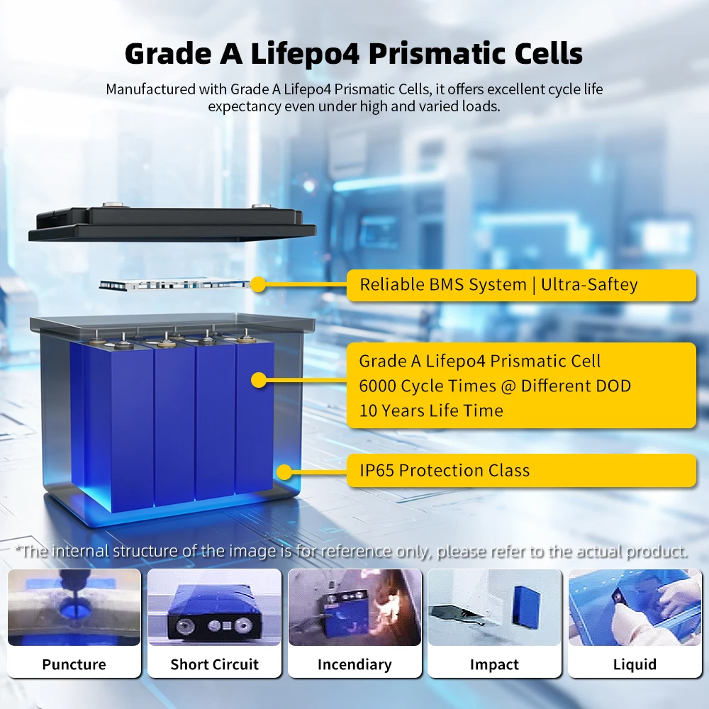 Grade A 12V 100Ah 120Ah LiFePO - Lifepo4 Battery Box Diy 12V 100Ah 评论和价格