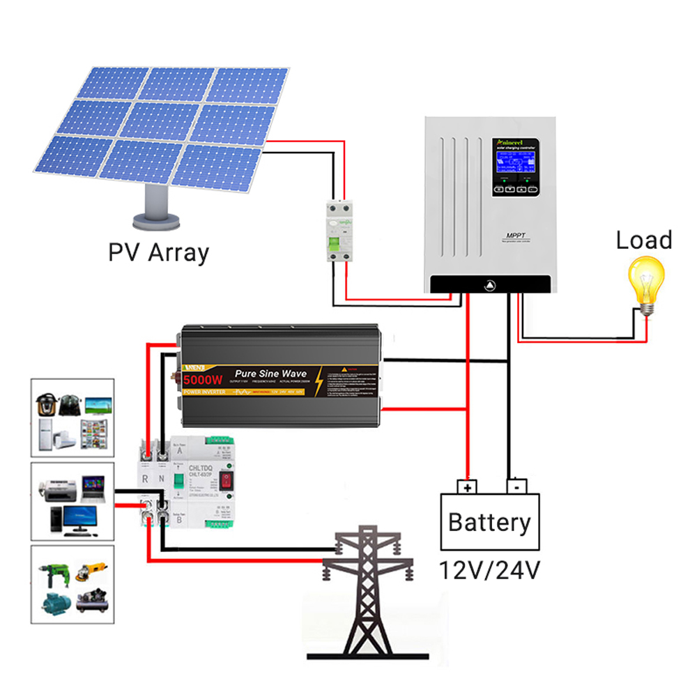 Aninerel 100A Solar Charge Con - Lifepo4 Battery 12V 100Ah 评论和价格