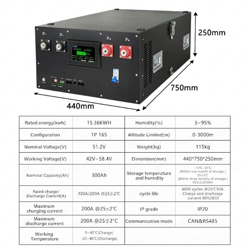 Lifepo4 16S 48V 51.2V Energy S - Lifepo4 Battery 51.2V 280Ah 评论和价格