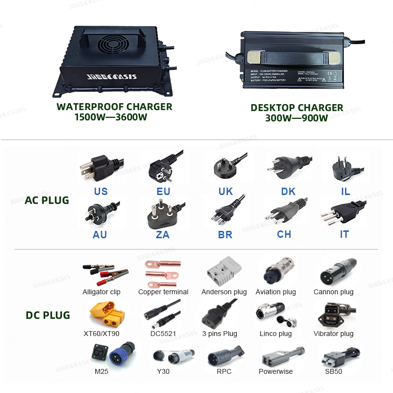 3840wh 72V 50ah 60ah 100Ah 120 - Lifepo4 48V 50Ah Golf Cart 评论和价格