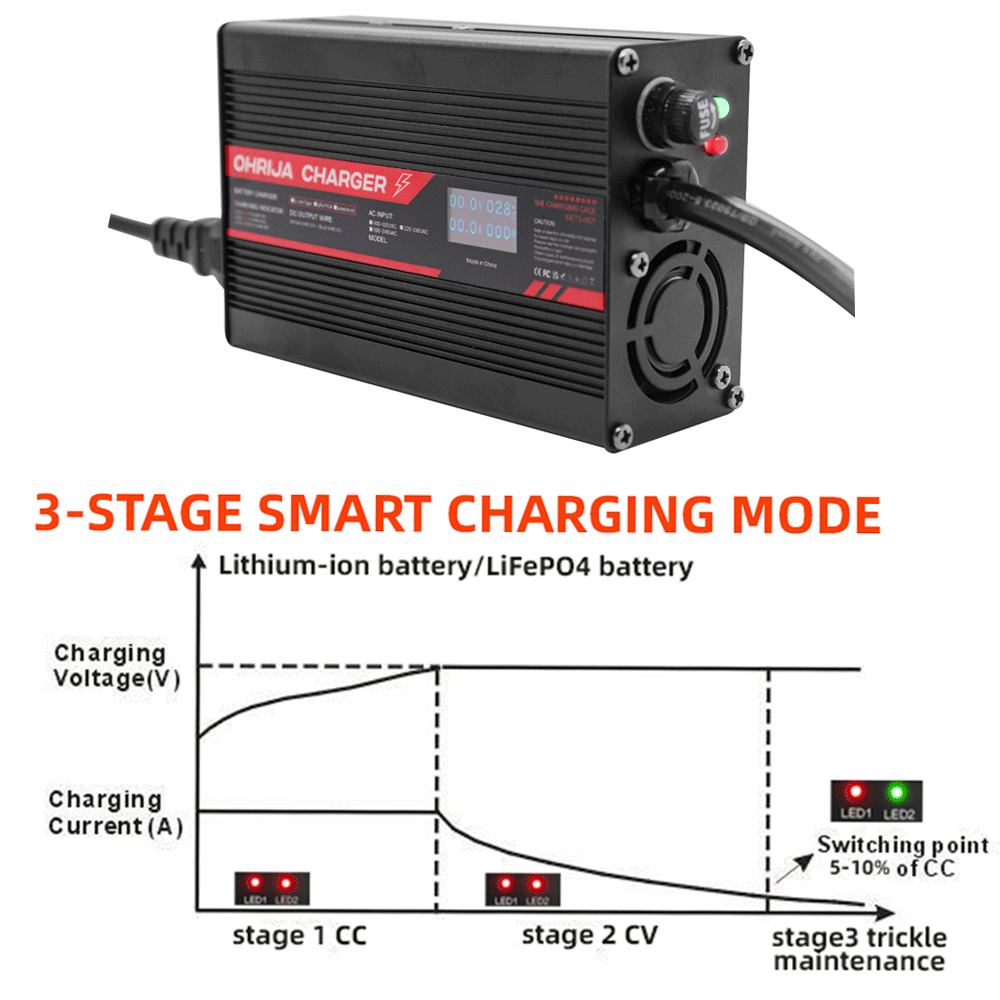 58.4V 5A Smart Charger for 16S - Lifepo4 Charger 48V 20A 评论和价格