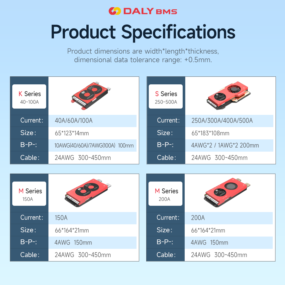 Daly Smart BMS 3.2V Lifepo4 4S - Smart Bms 16S 48V 200A Bluetooth 评论和价格