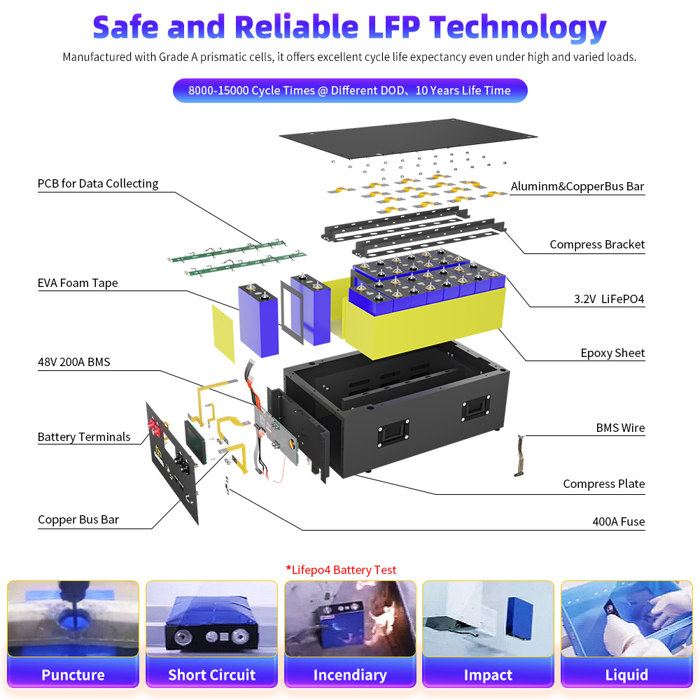 16KWh 48V 320Ah Golf Cart Grad - Smart Bms 16S 48V 200A Bluetooth 评论和价格