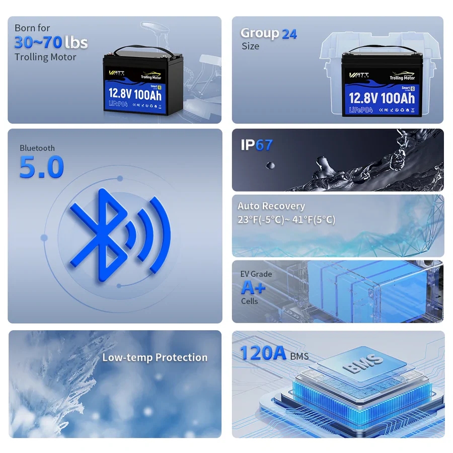 Wattcycle 12.8V 100Ah 120A BMS - 12V 100Ah Lifepo4 Bluetooth Bms 评论和价格