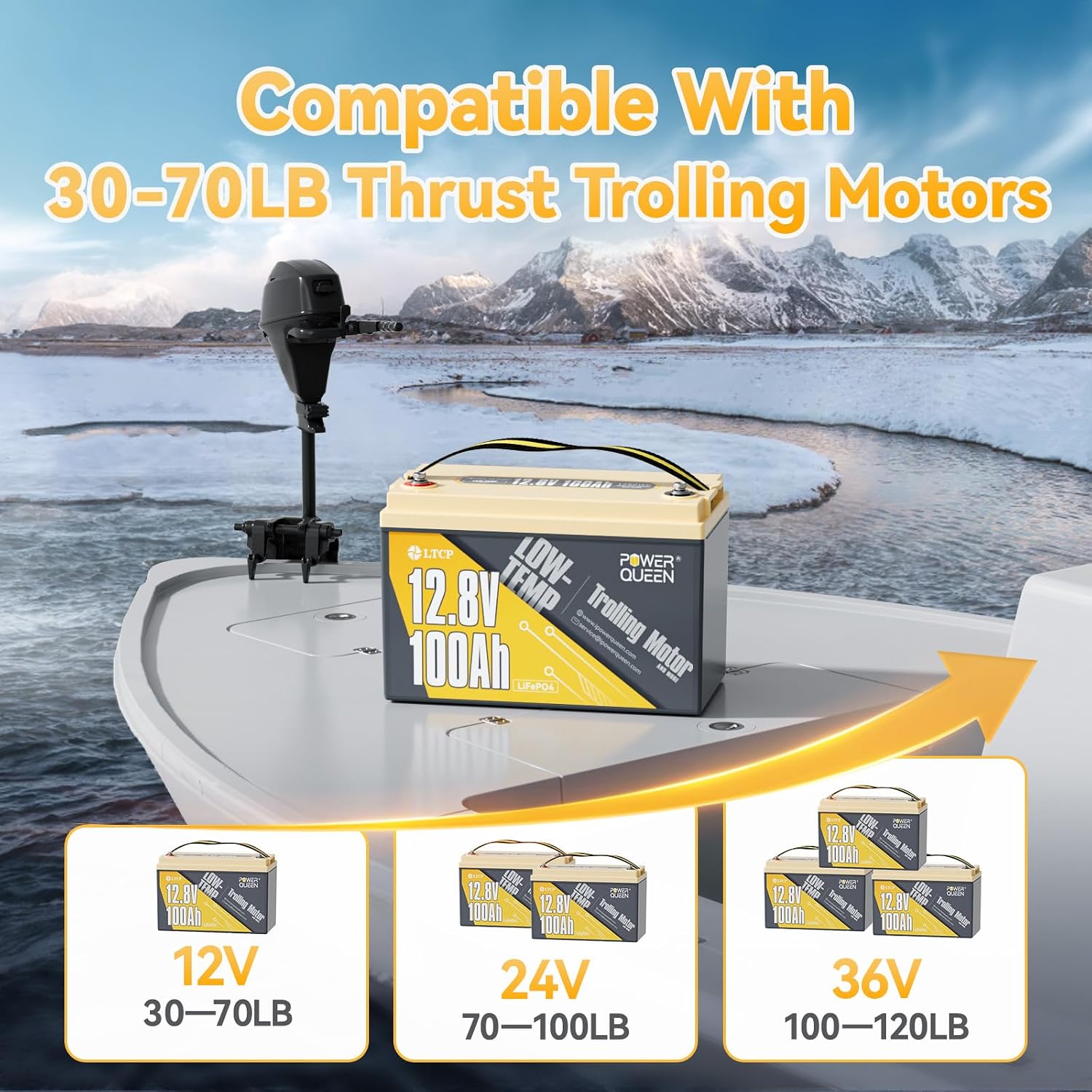 12V 100Ah LiFePO4 Battery with - Lifepo4 Battery 12V 100Ah 评论和价格