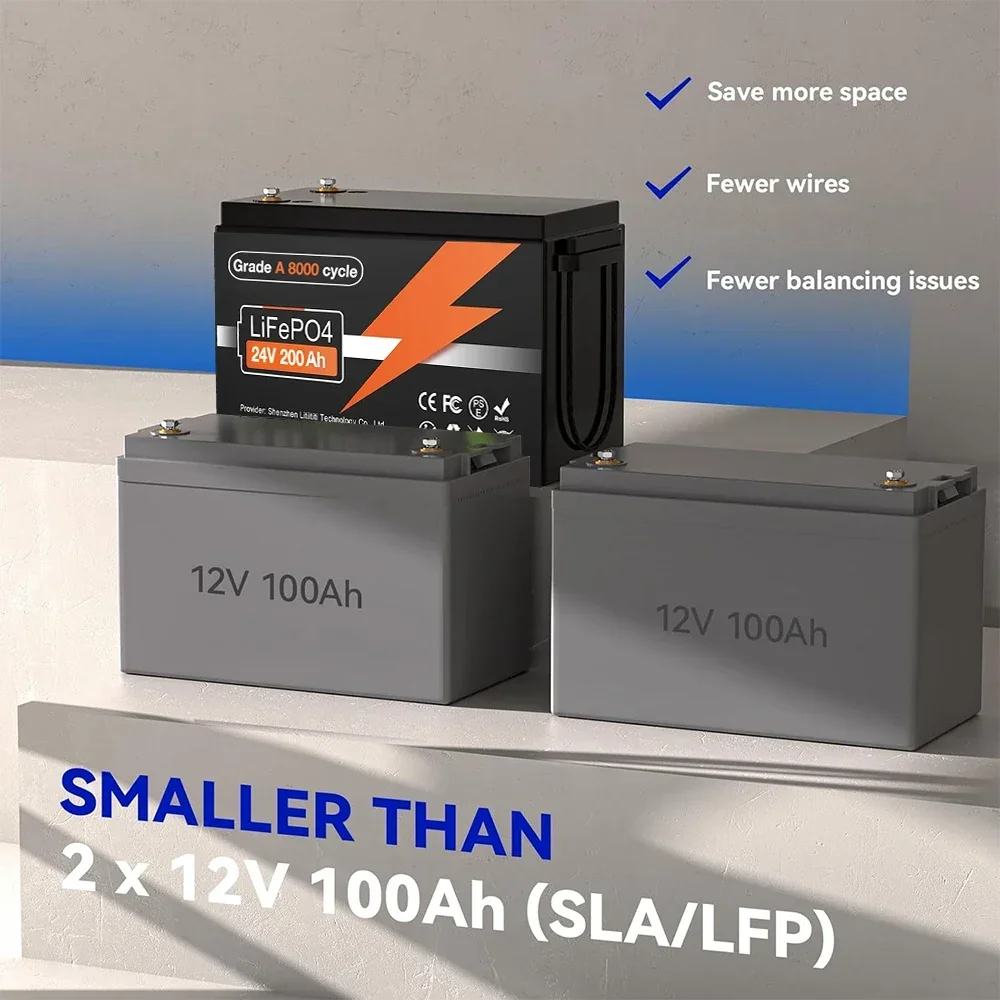 24V LiFePO4 Lithium Battery 20 - Lifepo4 Battery 24V 200Ah 评论和价格