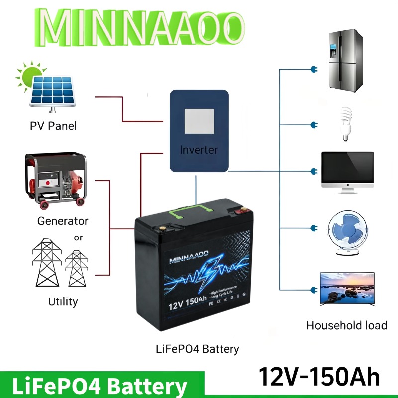 12V 150000mAh LiFePO4 Solar Ba - Lifepo4 12V 300Ah Deep Cycle 评论和价格