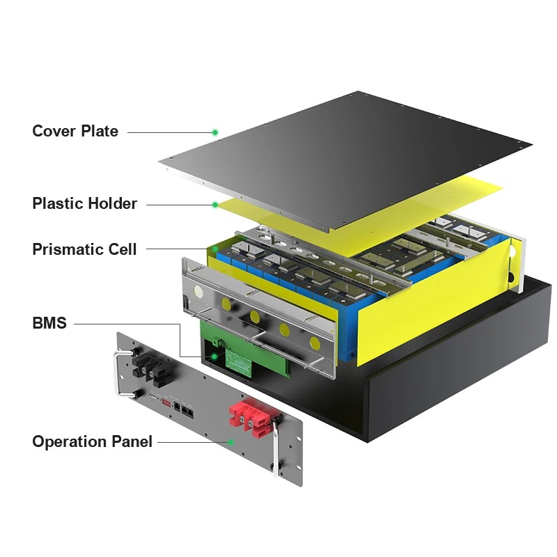 48V 100Ah Server Rack Lifepo4  - Lifepo4 48V 100Ah Server Rack 评论和价格