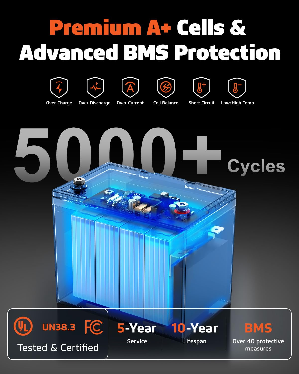 12V 100Ah LiFePO4 Lithium Batt - Lifepo4 Battery 12V 100Ah 评论和价格