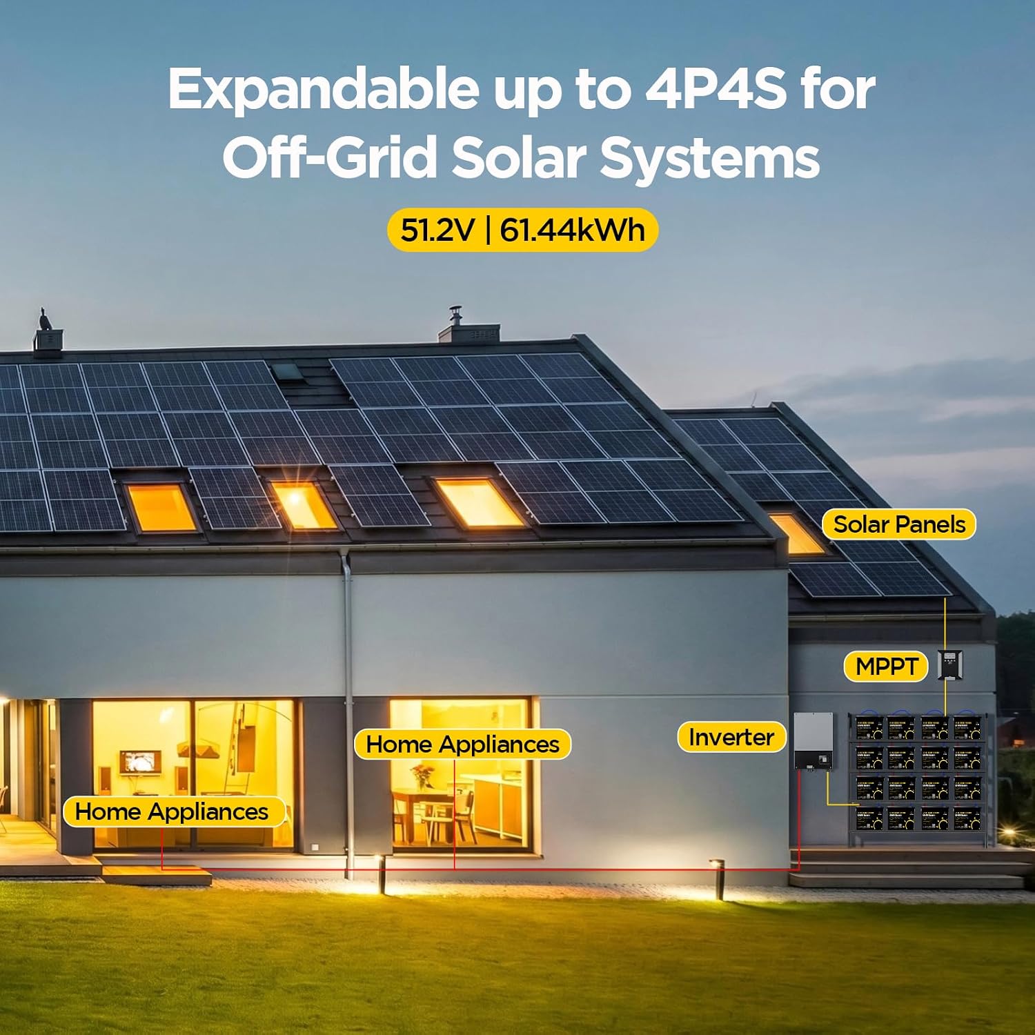 12V 300Ah LiFePO4 Battery with - Lifepo4 12V 300Ah Deep Cycle 评论和价格