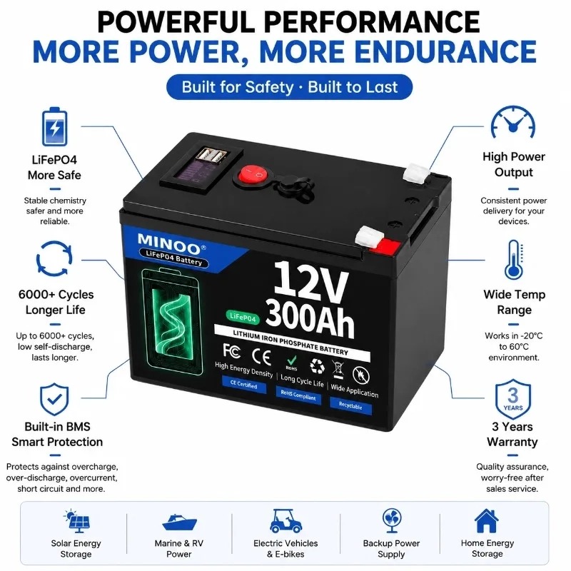 12V 300AH 12V 200AH LiFePO4  B - Lifepo4 12V 300Ah Deep Cycle 评论和价格