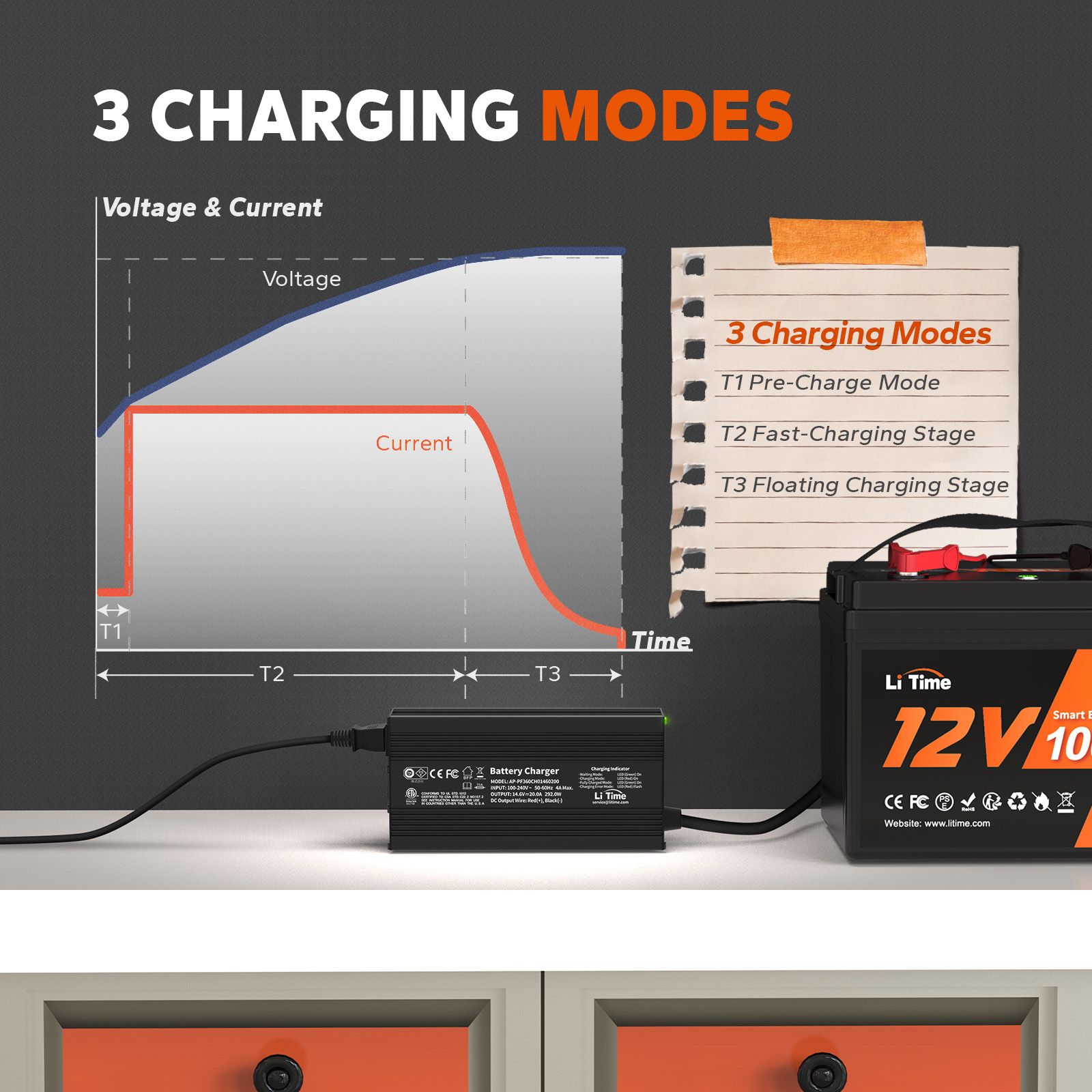 12V (14.6V) 20A LiFePO4 Batter - Lifepo4 Battery 12V 100Ah 评论和价格