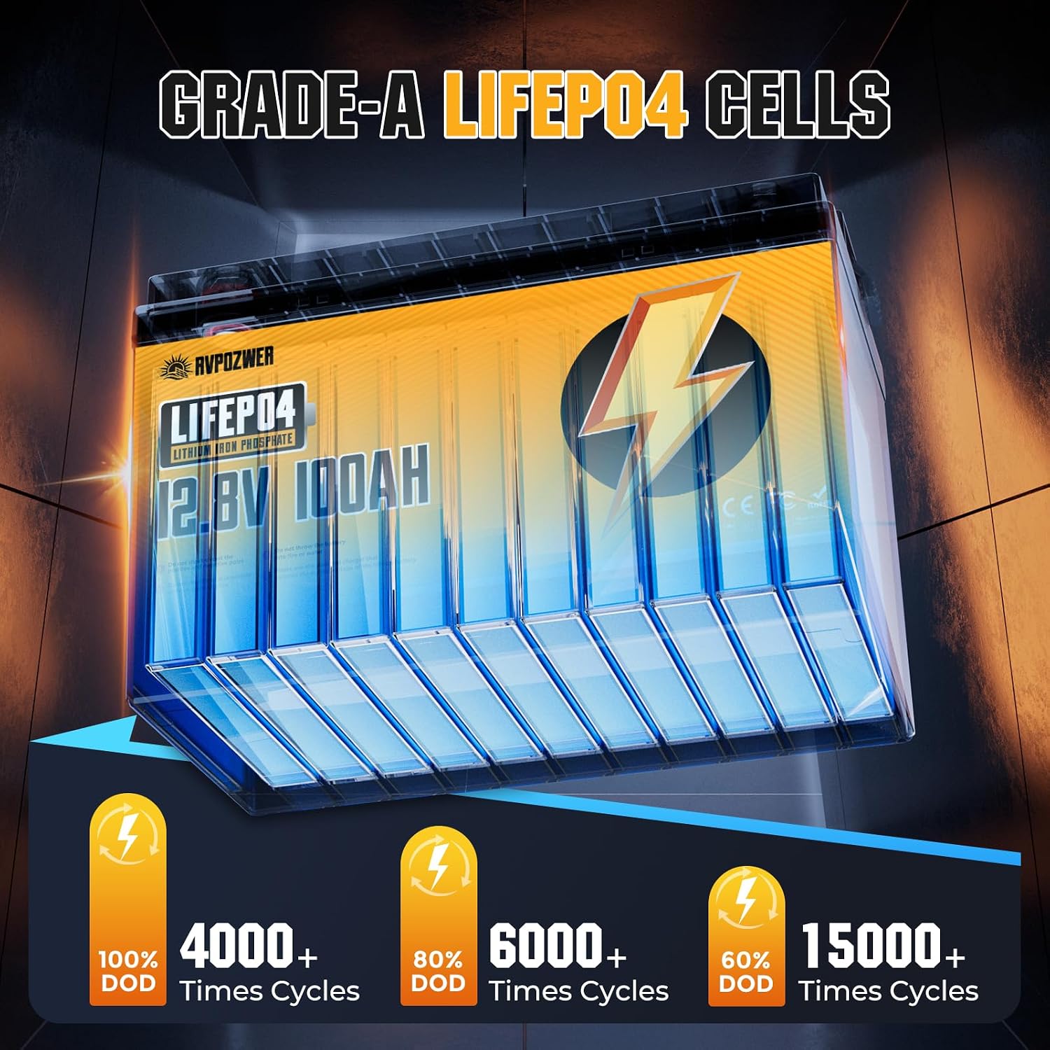 12V 100Ah LiFePO4 Battery 2 Pa - Lifepo4 Battery 12V 100Ah 评论和价格