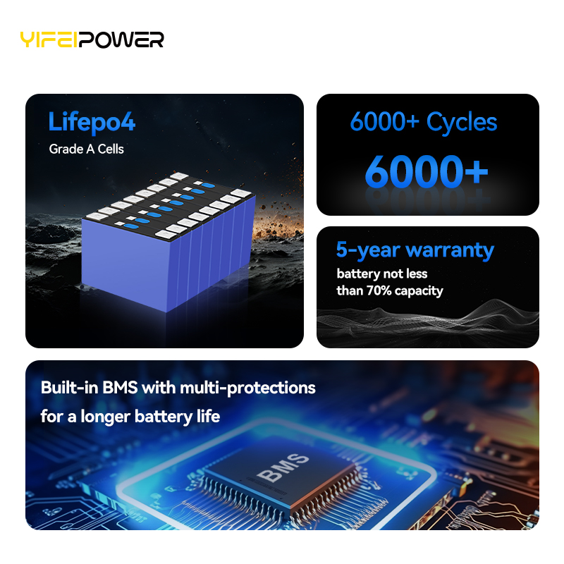 JK BMS 15kWh 51.2V 280Ah/314Ah - Lifepo4 Battery 51.2V 280Ah 评论和价格