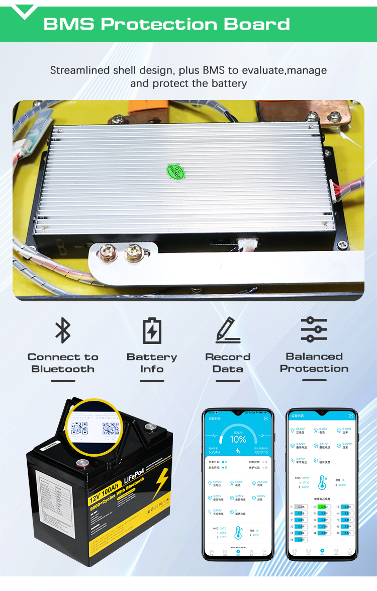 EU Stock Of Lifepo4 Battery 12 - Lifepo4 12V 300Ah Deep Cycle 评论和价格