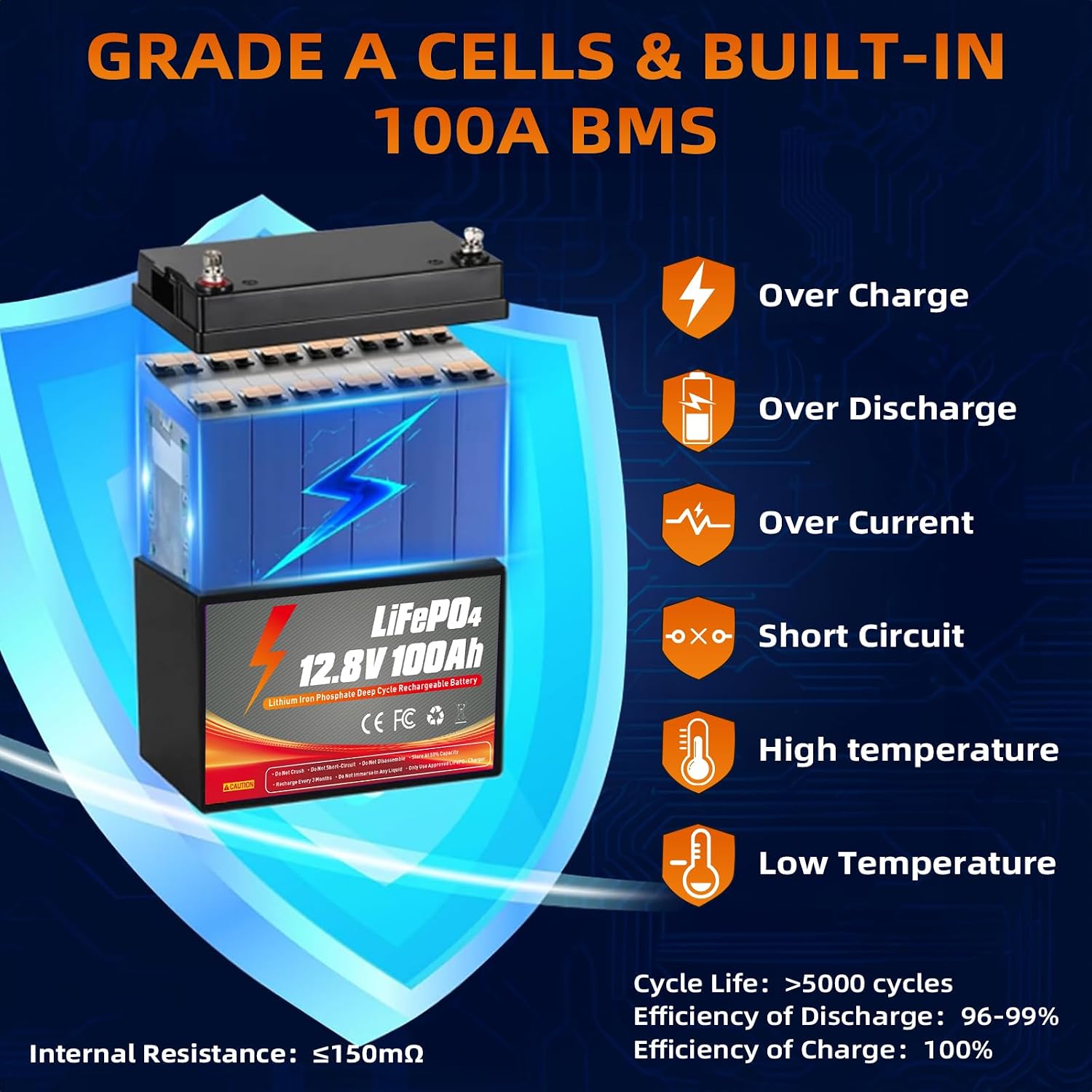 12V 100Ah LiFePO4 Battery with - Lifepo4 Battery 12V 100Ah 评论和价格