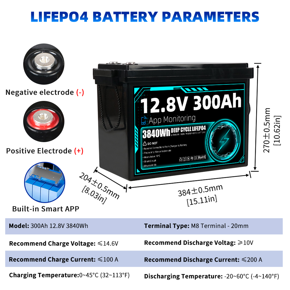 Grade A  12V 300Ah LiFePO4 Bat - Lifepo4 12V 300Ah Deep Cycle 评论和价格