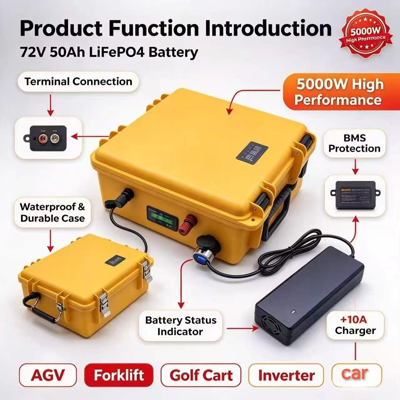 72V 50Ah lifepo4 high performa - Lifepo4 48V 50Ah Golf Cart 评论和价格