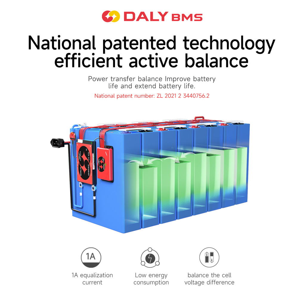 Daly BMS Smart Active Balancer - Battery Balancer 4S 12V Active Equalizer 评论和价格